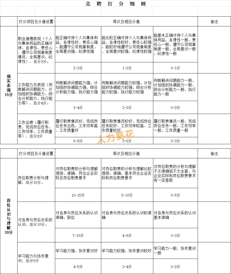 青少年大前锋如何进行高效训练?_1